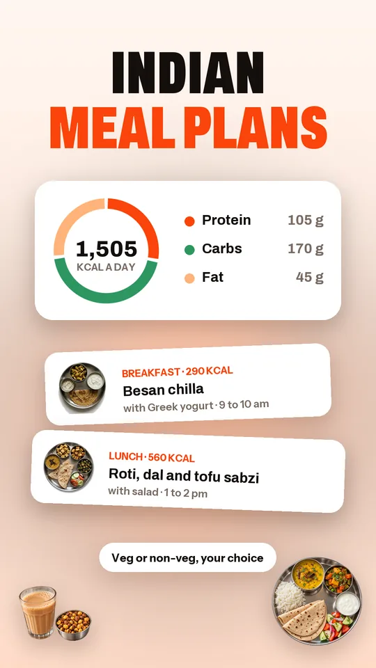 Indian home food: Breakfast to dinner, made for your calories